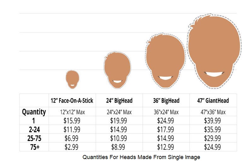 big-head-face-cutouts-create-your-bighead-today